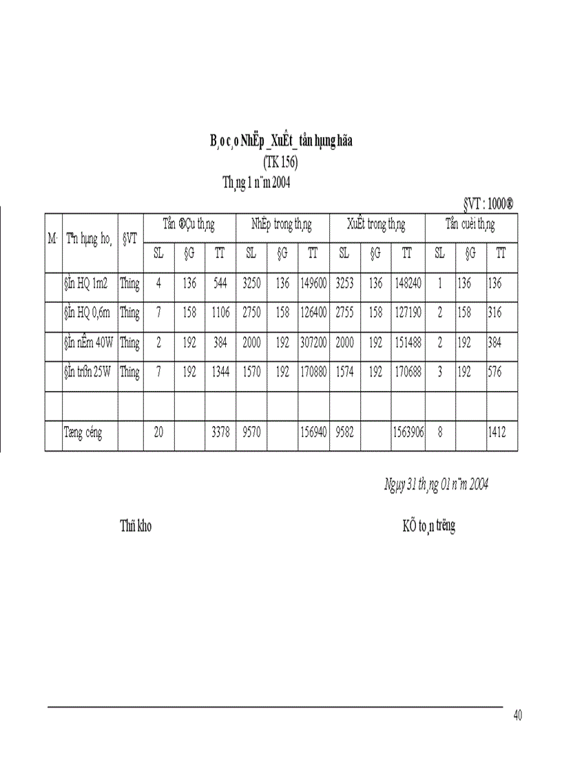image for page Kế toán bán hàng và xác định kết quả kinh doanh 1