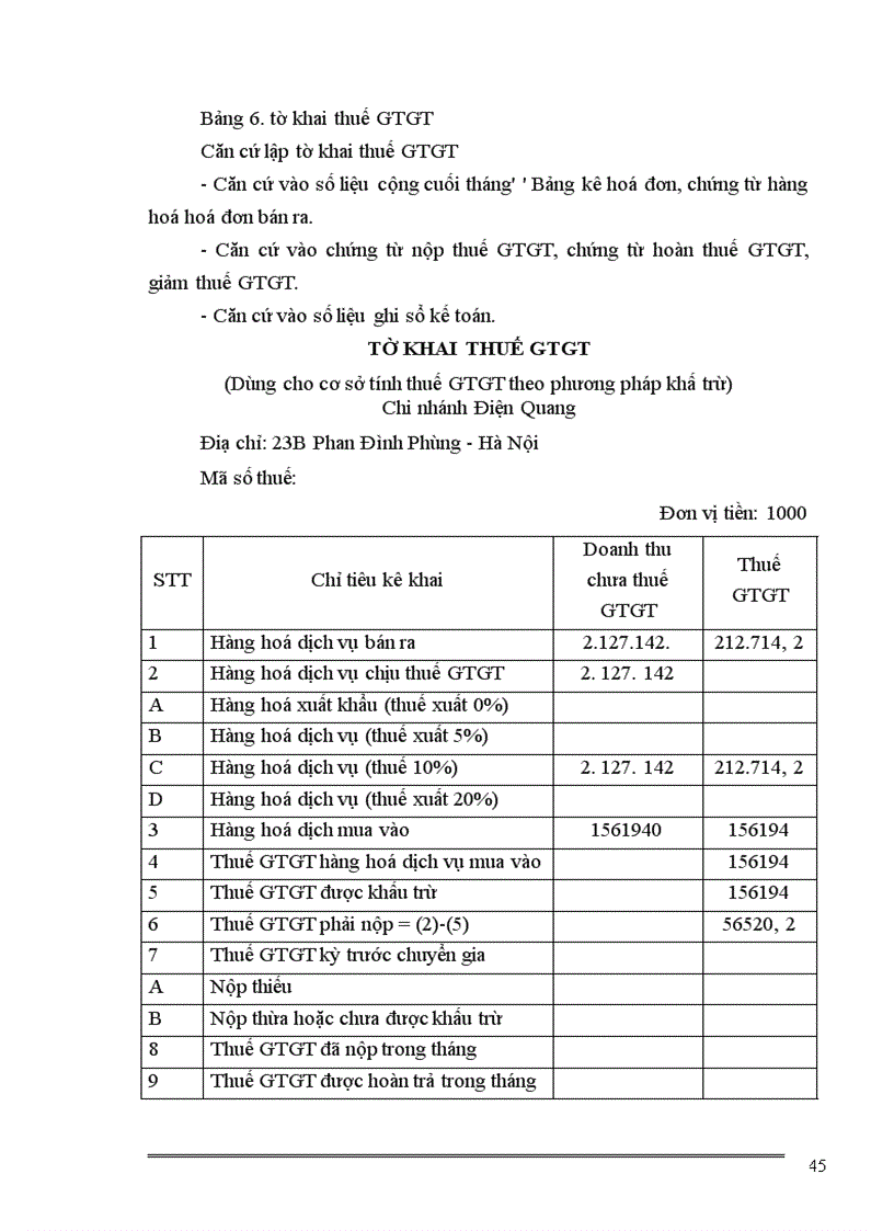 image for page Kế toán bán hàng và xác định kết quả kinh doanh 1