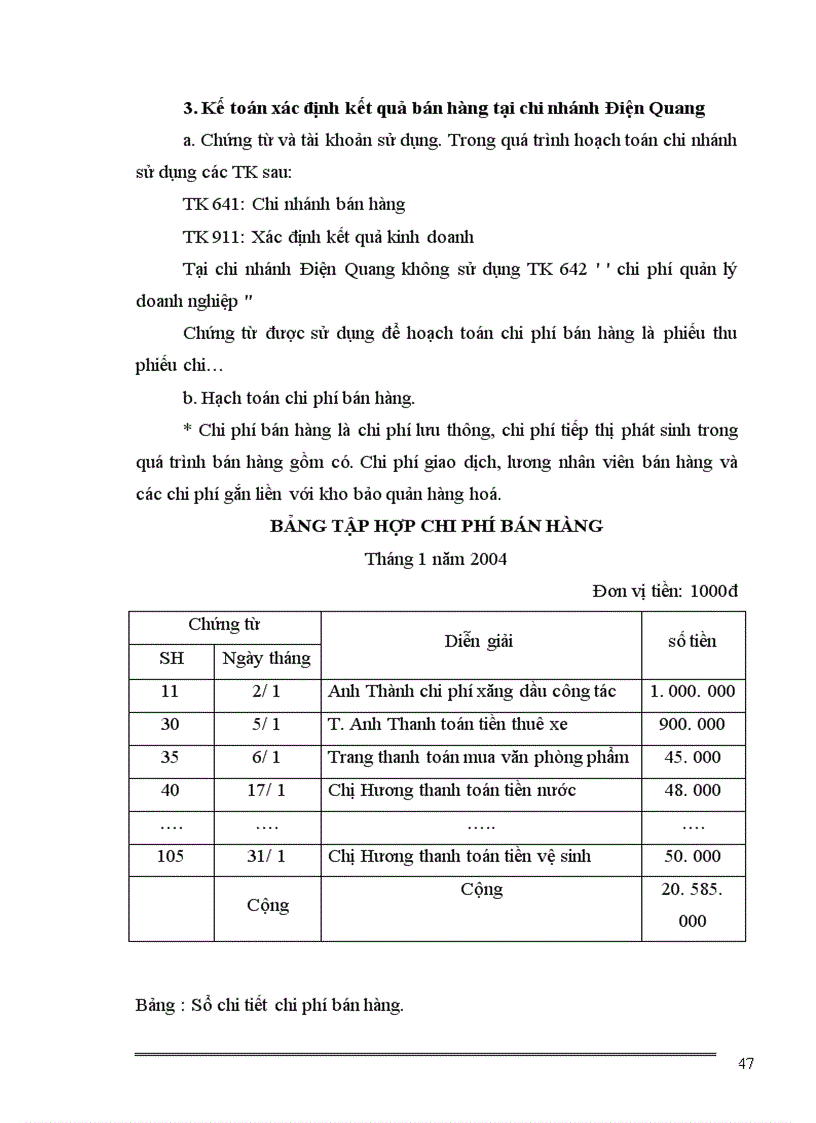 image for page Kế toán bán hàng và xác định kết quả kinh doanh 1