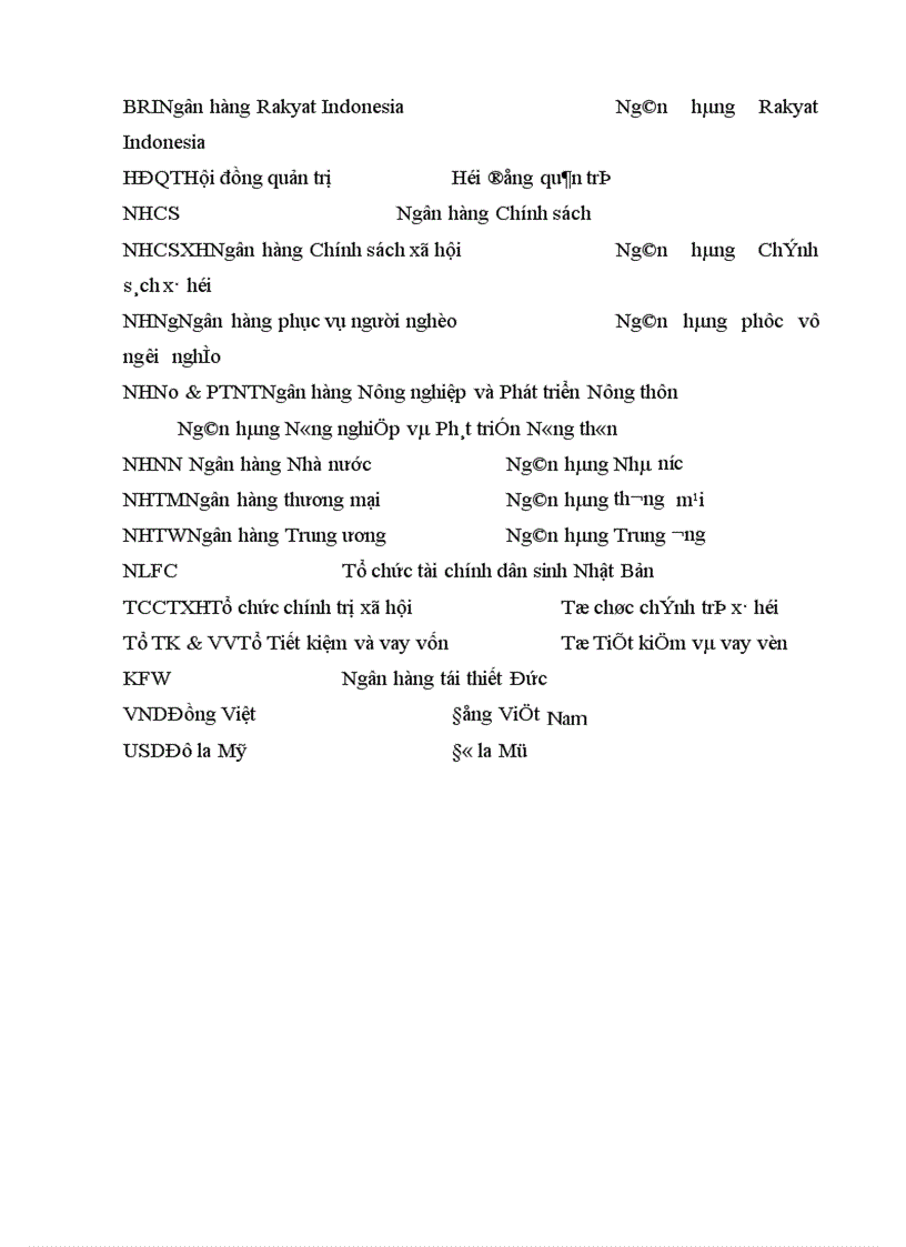 image for page Hạn chế rủi ro tín dụng tại Ngân hàng Chính sách xã hội Việt Nam