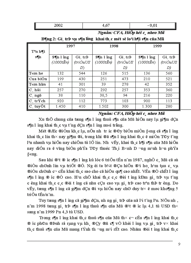 image for page Một số giải pháp đẩy mạnh xuất khẩu thuỷ sản Việt Nam sang thị trường Mỹ