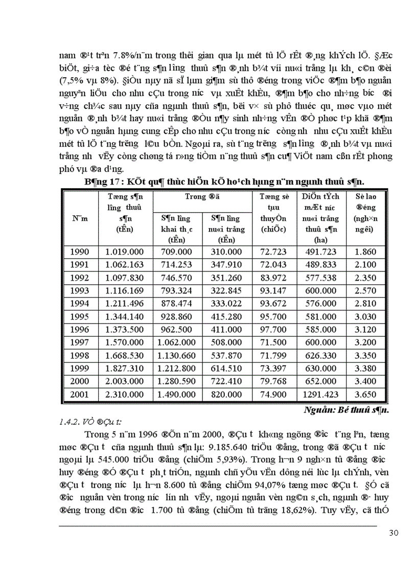 image for page Một số giải pháp đẩy mạnh xuất khẩu thuỷ sản Việt Nam sang thị trường Mỹ