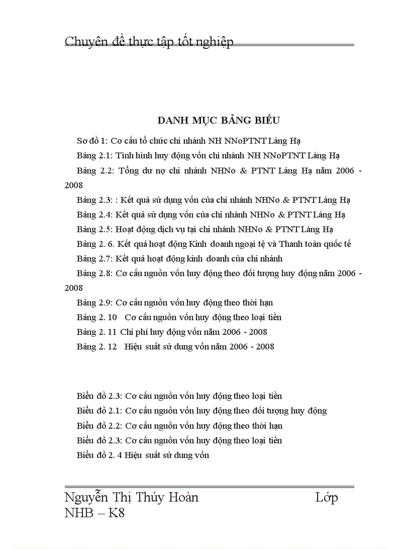 image for page Giải pháp nâng cao hiệu quả huy động vốn tại chi nhánh NHNo PTNT Láng Hạ