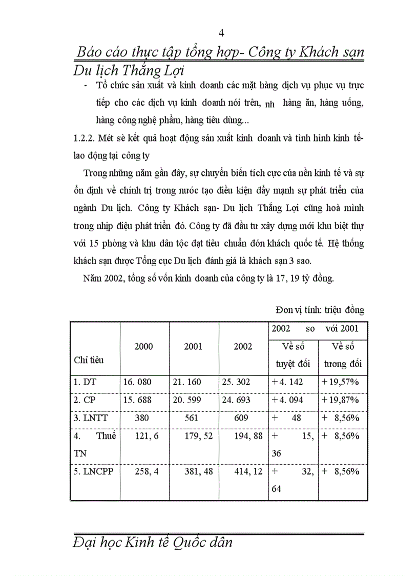 image for page Báo cáo thực tập tổng hợp tại Khách sạn Du lịch Thắng Lợi