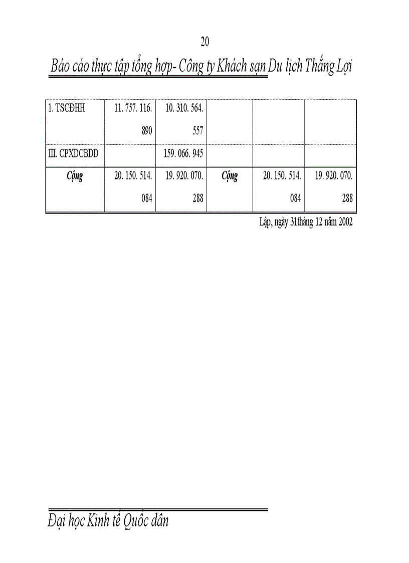 image for page Báo cáo thực tập tổng hợp tại Khách sạn Du lịch Thắng Lợi
