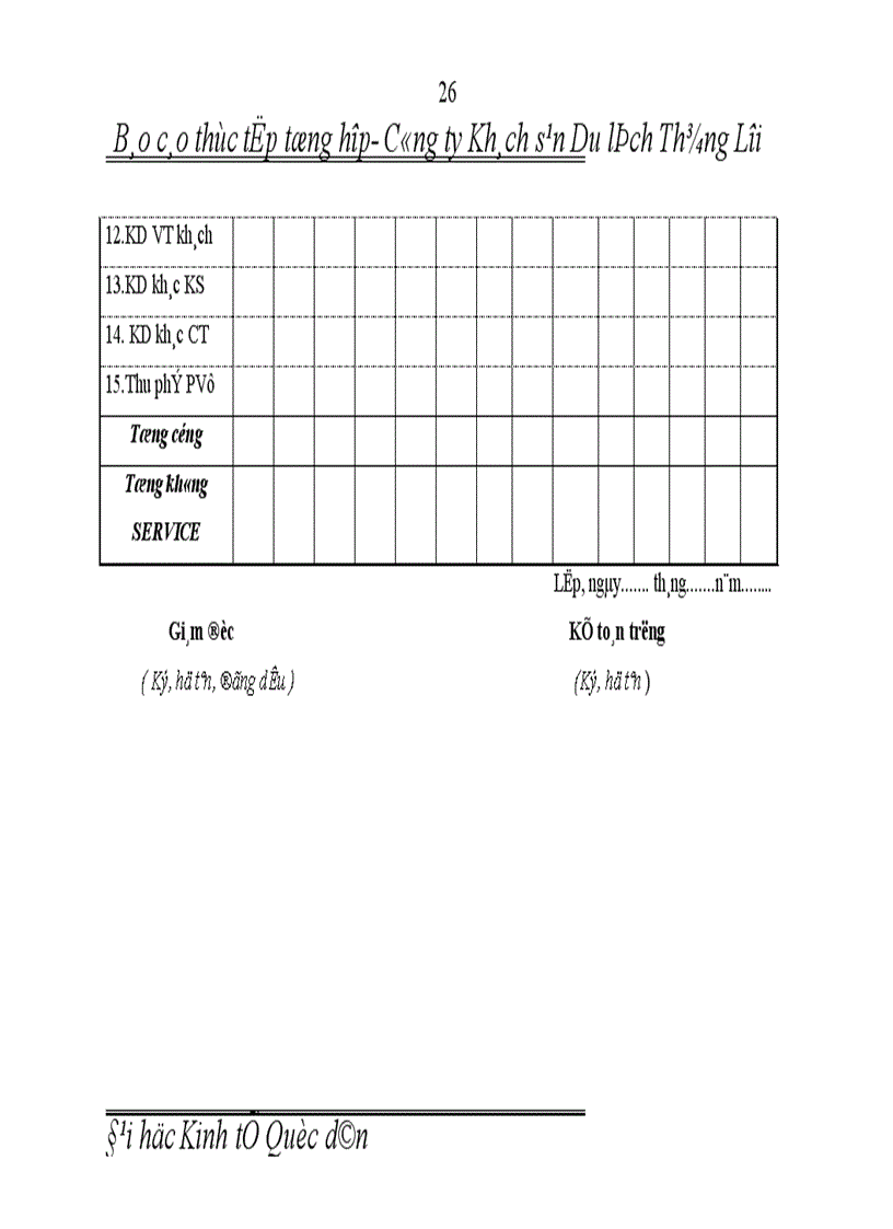 image for page Báo cáo thực tập tổng hợp tại Khách sạn Du lịch Thắng Lợi