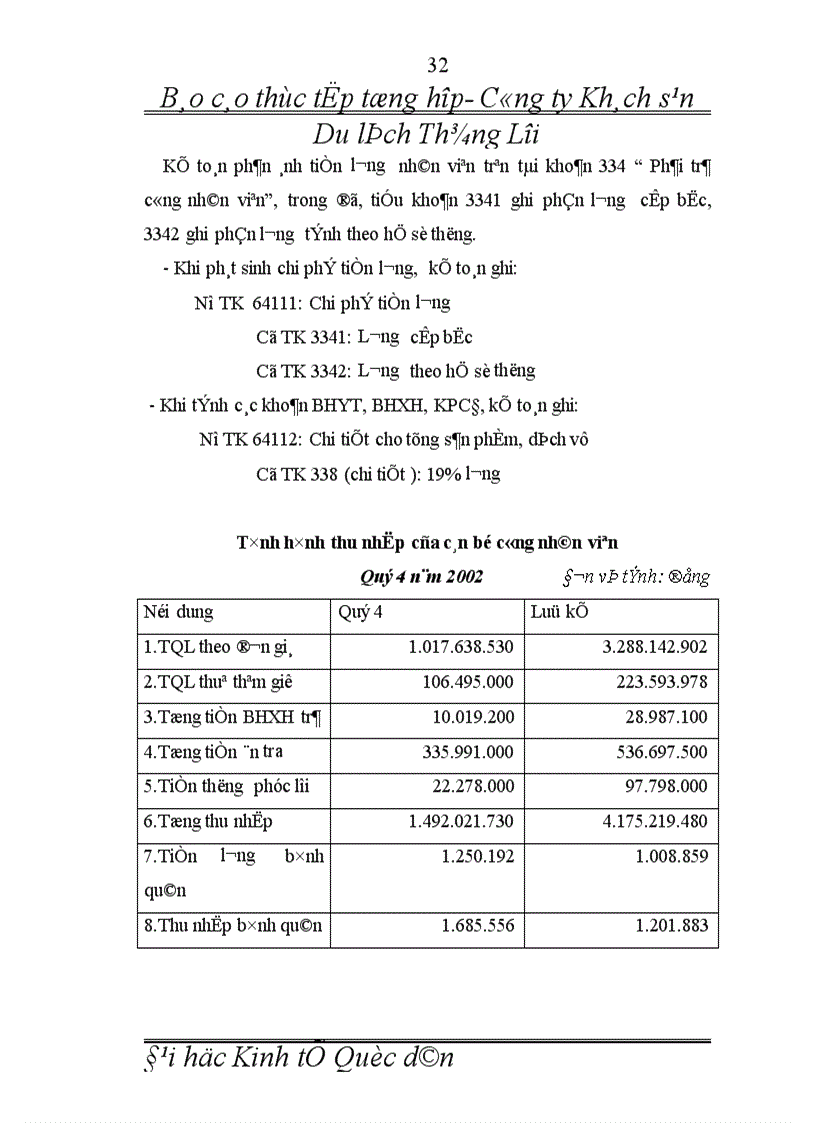 image for page Báo cáo thực tập tổng hợp tại Khách sạn Du lịch Thắng Lợi