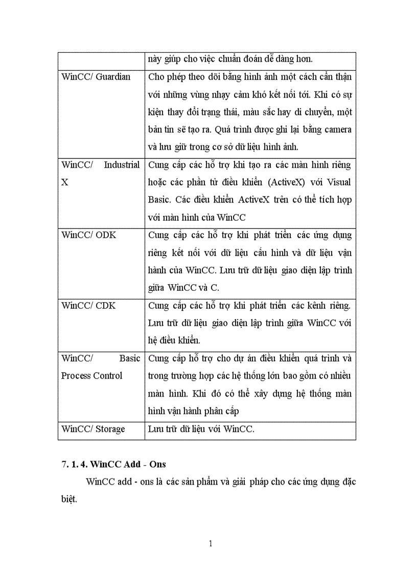 image for page Nâng cấp hệ thống đo lường và điều khiển máy nén khí UK135 8T nhà máy xi măng Bỉm Sơn 1
