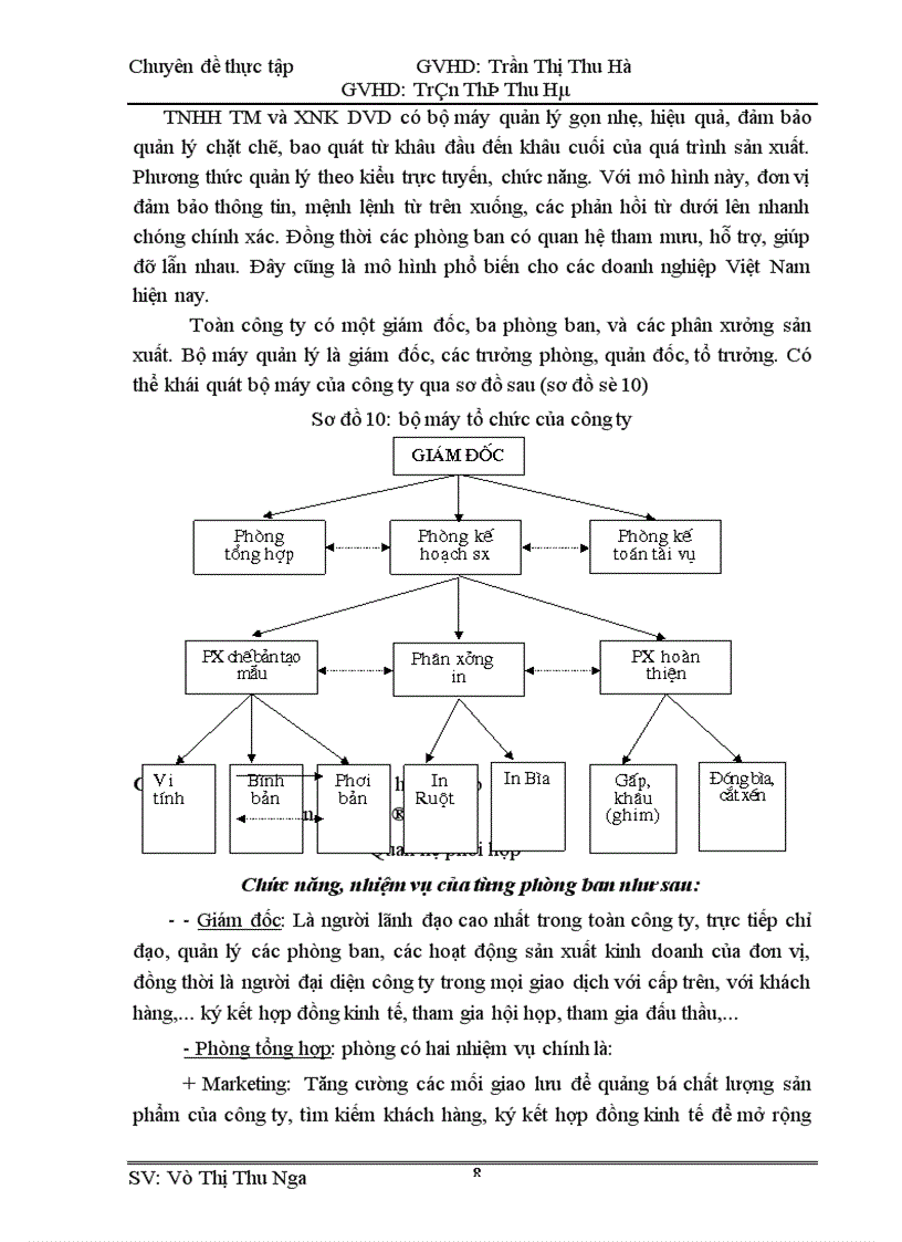 image for page Hoàn thiện Công Tác Kế toán hạch toán chi phí sản xuất và tính giá thành sản phẩm tại Công ty TNHH TM và XNK DVD 1