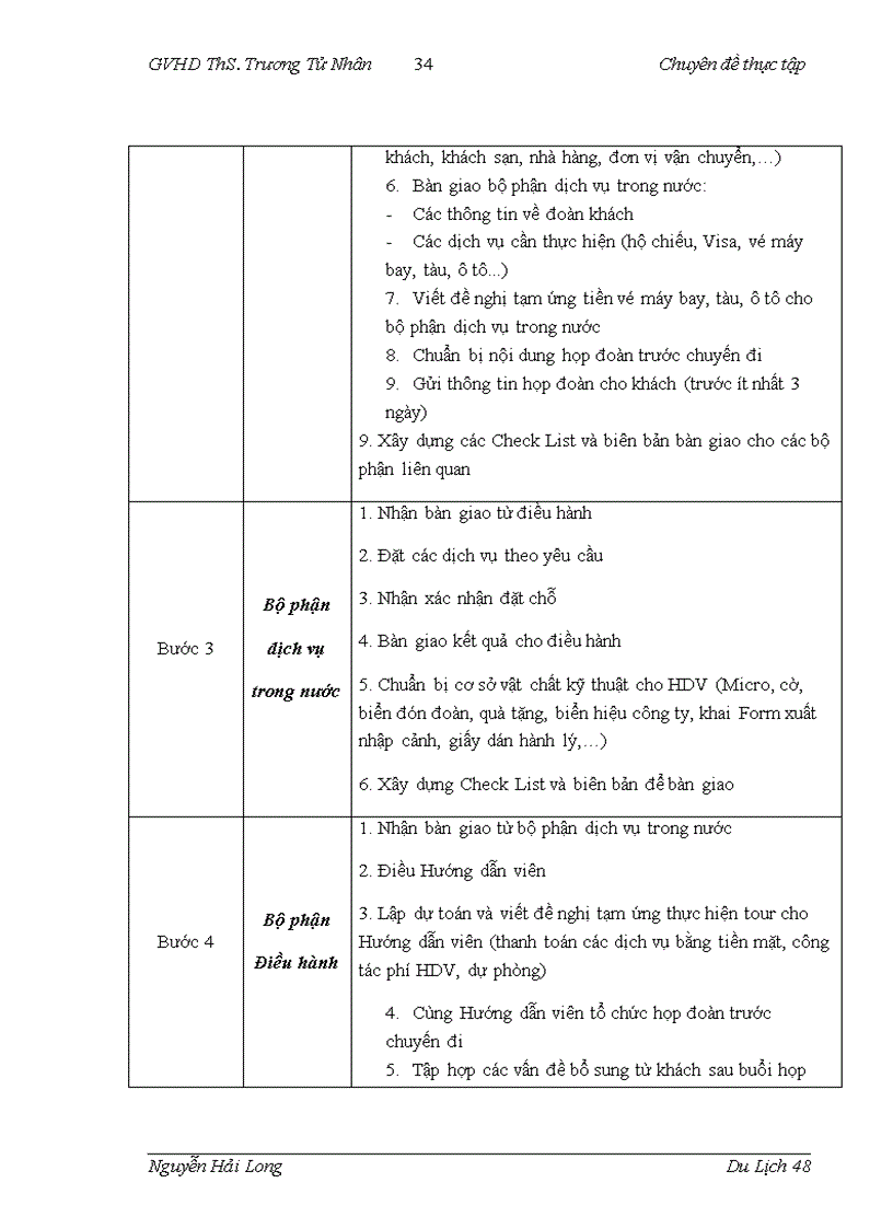 image for page Hoàn thiện quy trình điều hành chương trình du lịch nội địa tại công ty Đầu tư và Du lịch Sao Việt