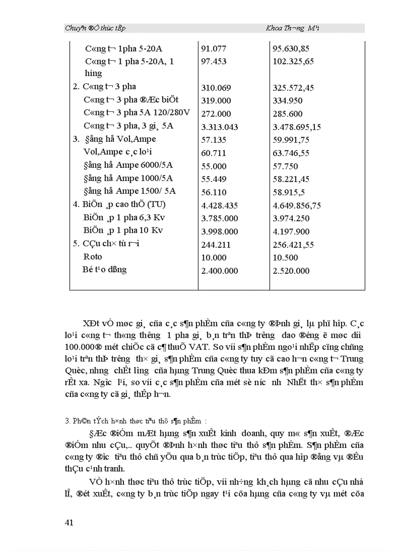 image for page Một số biện pháp đầy mạnh hoạt động tiêu thụ sản phẩm ở Công ty thiết bị đo điện 1