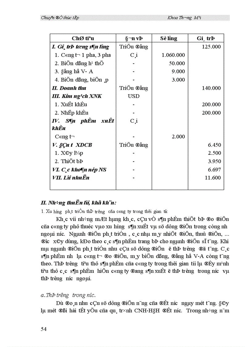 image for page Một số biện pháp đầy mạnh hoạt động tiêu thụ sản phẩm ở Công ty thiết bị đo điện 1
