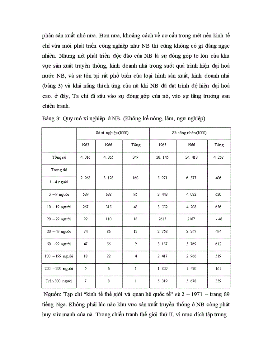 image for page Phân tích những đặc điểm kinh tế dẫn tới sự phát triển thần kì của Nhật Bản 1952 1973 từ đó có thể rút ra bài học bổ ích gì