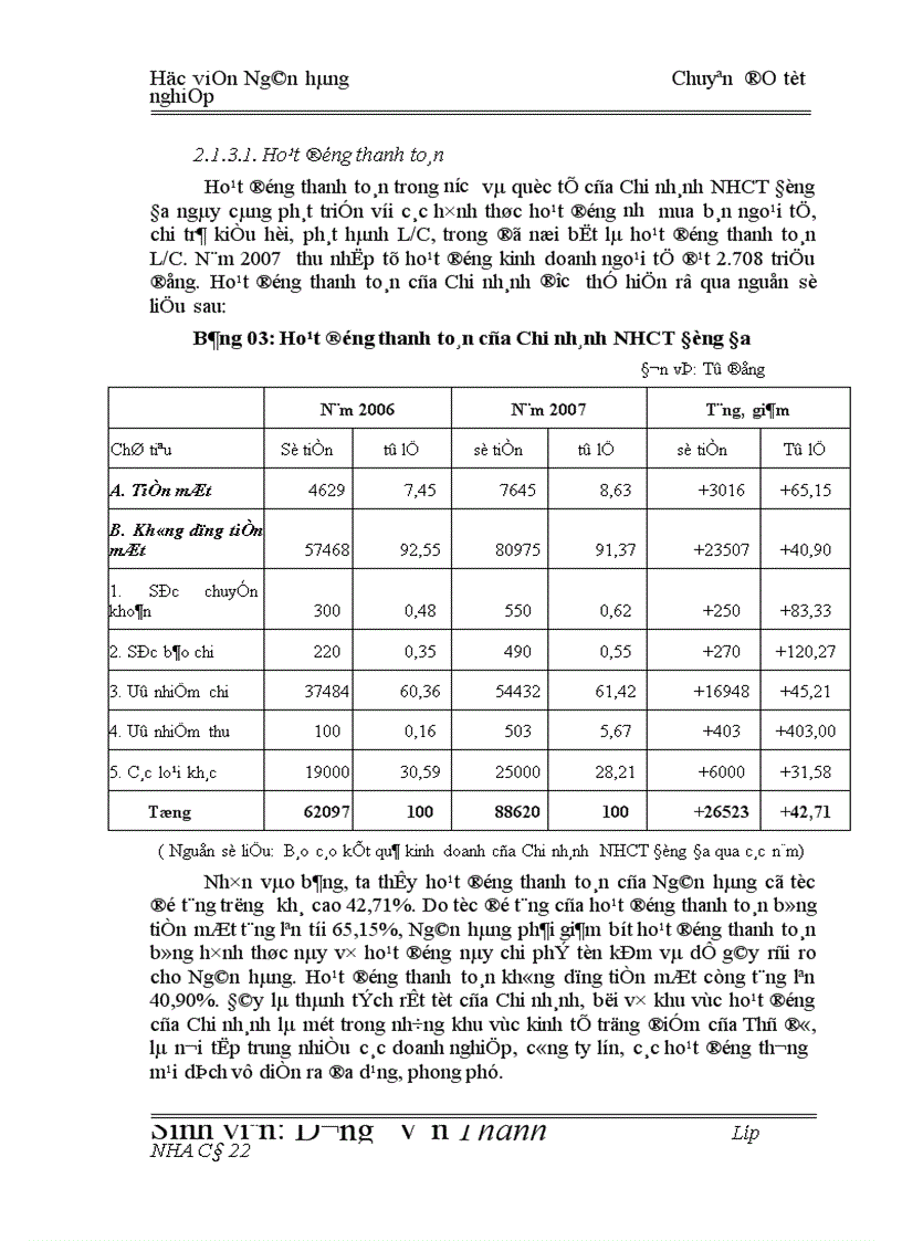 image for page Giải pháp hạn chế rủi ro tín dụng tại Chi nhánh Ngân hàng Công Thương khu vực Đống Đa 1