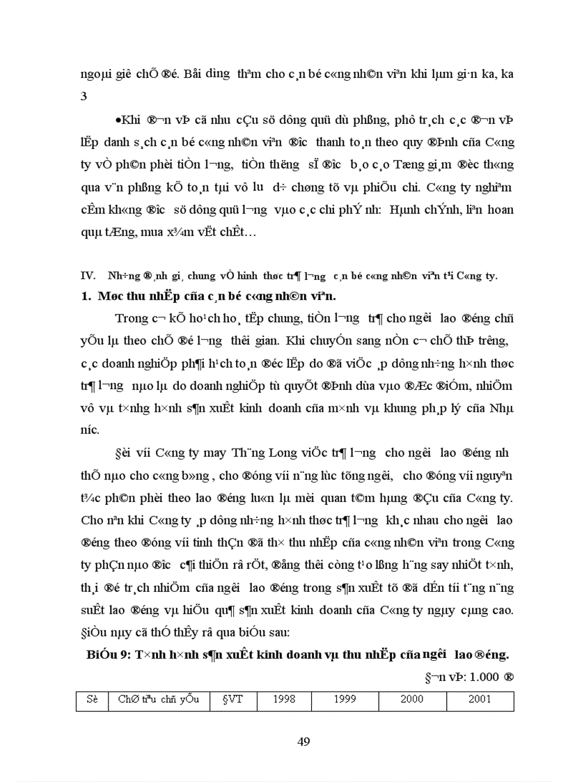 image for page Hoàn thiện công tác tổ chức quản lý tiền lương tại Công ty may Thăng Long 1