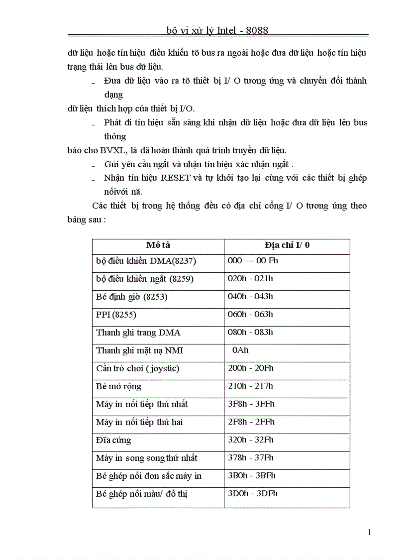 image for page Bộ vi xử lý Intel 8088
