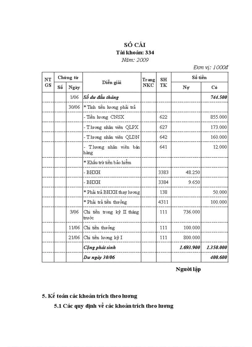 image for page Hạch toán tiền lương và các khoản trích theo lương Công ty TNHH xây dựng vận tải Phương Duy 1
