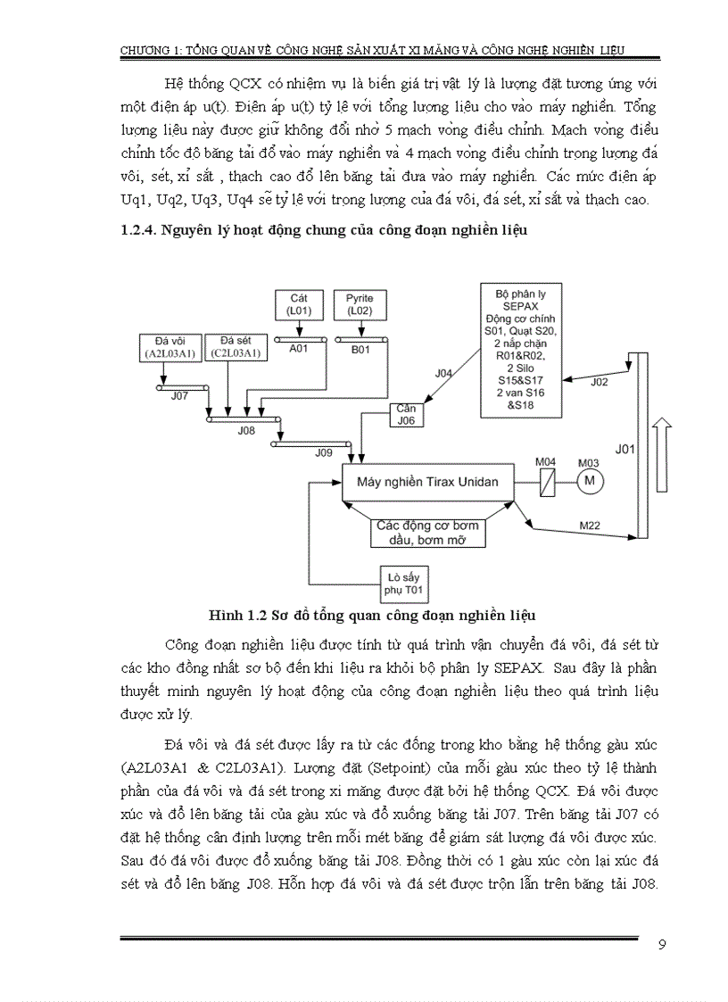 image for page Phân tích và nghiên cứu hệ thống điều khiển công đoạn nghiền liệu của nhà máy xi măng