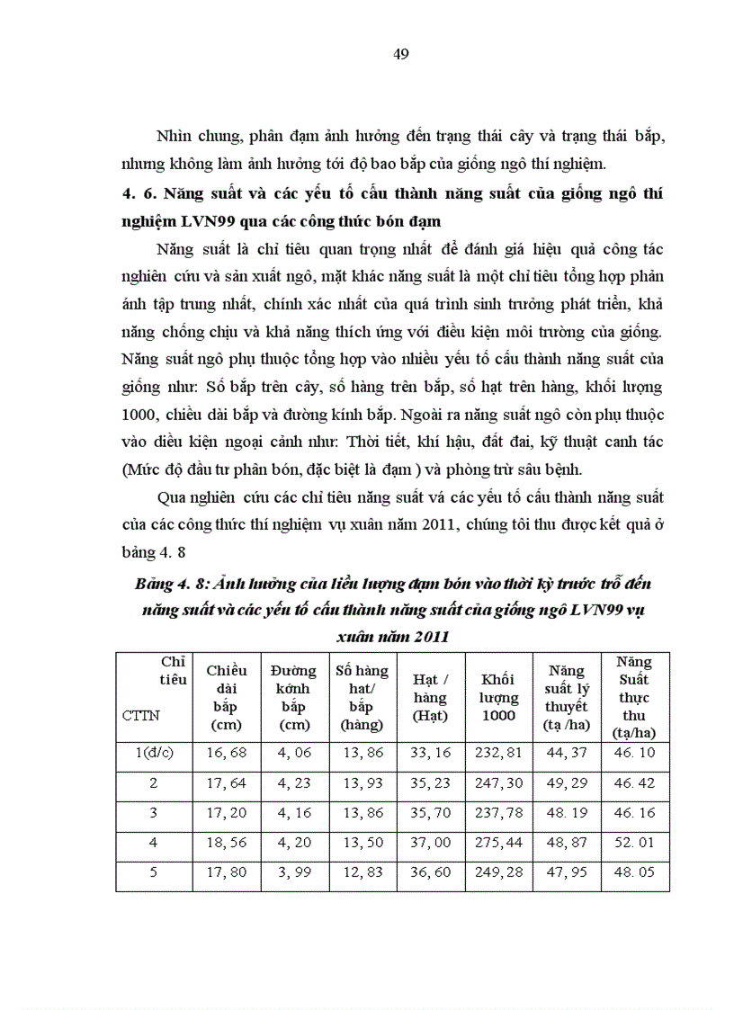 image for page Nghiên cứu ảnh hưởng của liều lượng đạm bón vào thời kỳ trước trỗ đến sinh trưởng và năng suất của giống ngô LVN99 vụ xuân năm 2011