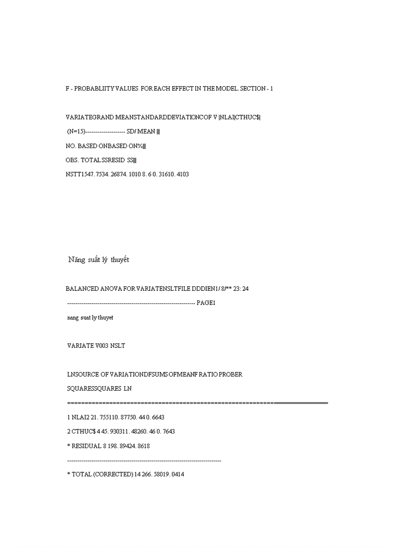 image for page Nghiên cứu ảnh hưởng của liều lượng đạm bón vào thời kỳ trước trỗ đến sinh trưởng và năng suất của giống ngô LVN99 vụ xuân năm 2011