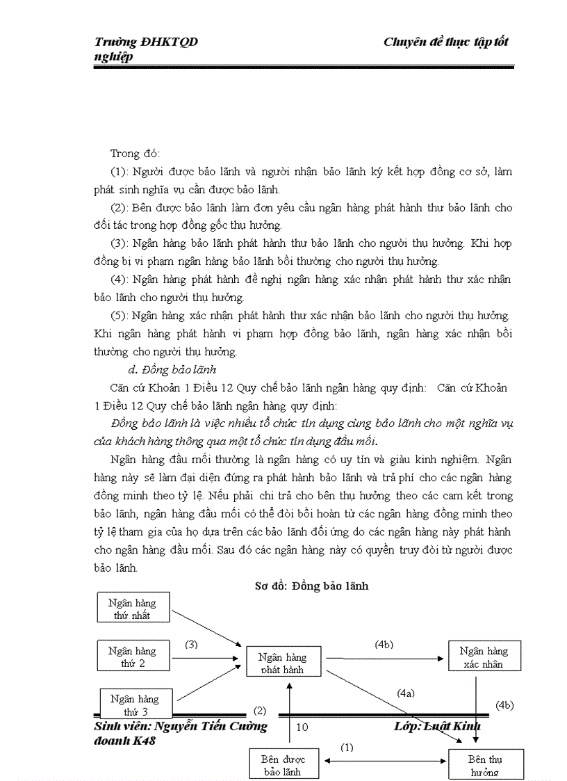 image for page Cơ sở pháp lý về bảo lãnh ngân hàng và thực tiễn áp dụng tại Ngân hàng TMCP Hàng Hải Việt Nam Chi nhánh Trường Chinh 1