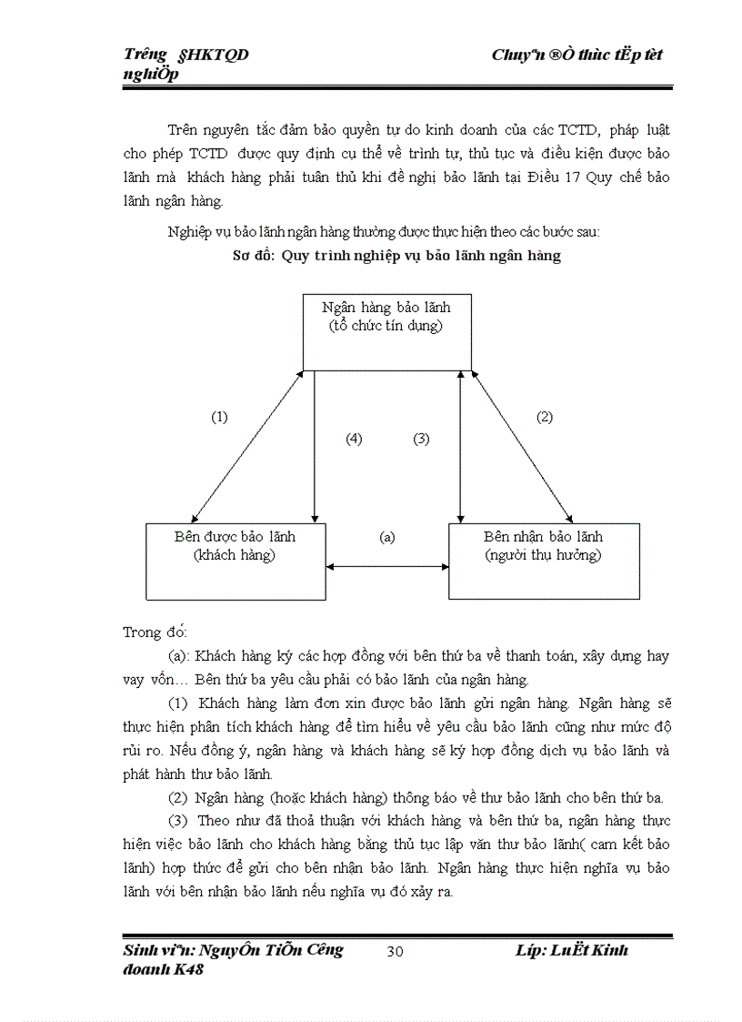 image for page Cơ sở pháp lý về bảo lãnh ngân hàng và thực tiễn áp dụng tại Ngân hàng TMCP Hàng Hải Việt Nam Chi nhánh Trường Chinh 1