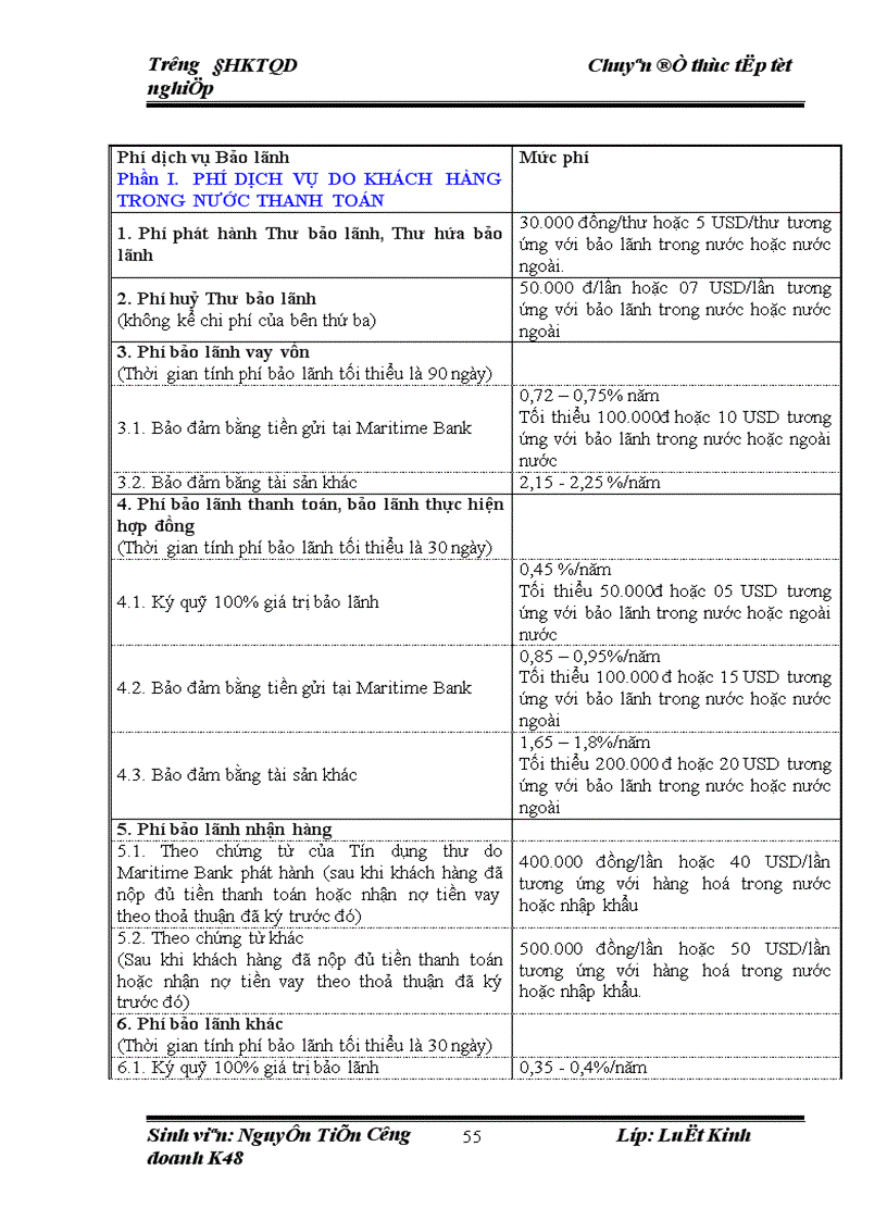 image for page Cơ sở pháp lý về bảo lãnh ngân hàng và thực tiễn áp dụng tại Ngân hàng TMCP Hàng Hải Việt Nam Chi nhánh Trường Chinh 1