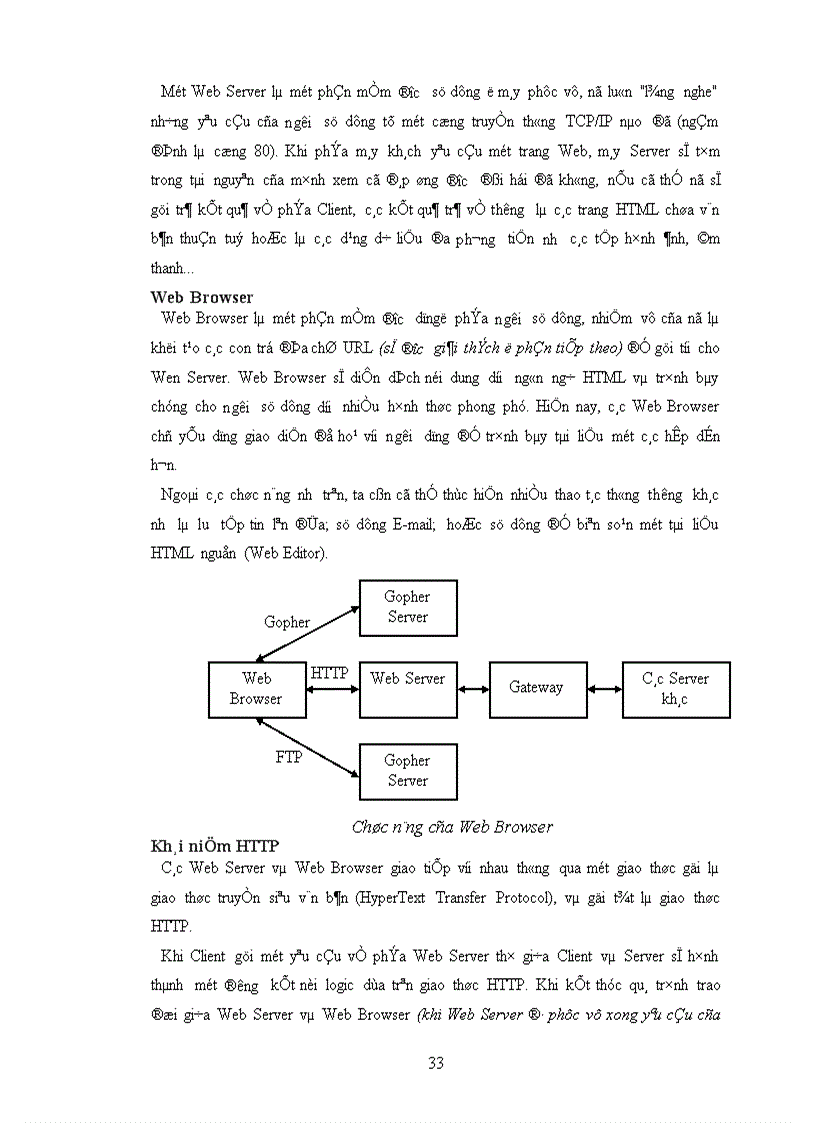 image for page Tìm hiểu về Macromedia Director 8