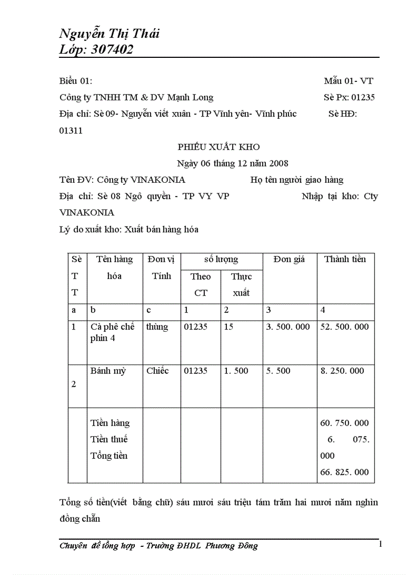 image for page Tổ chức công tác kế toán bán hàng và xác định kết quả kinh doanh kinh doanh tại Công ty TNHH TM DV Mạnh Long 1