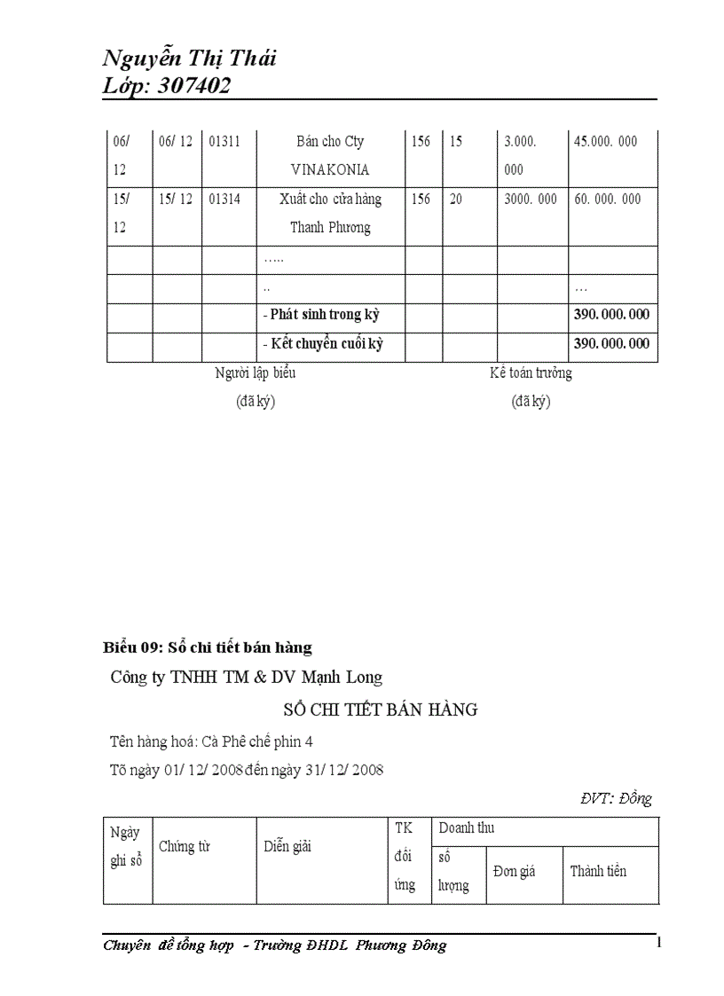 image for page Tổ chức công tác kế toán bán hàng và xác định kết quả kinh doanh kinh doanh tại Công ty TNHH TM DV Mạnh Long 1