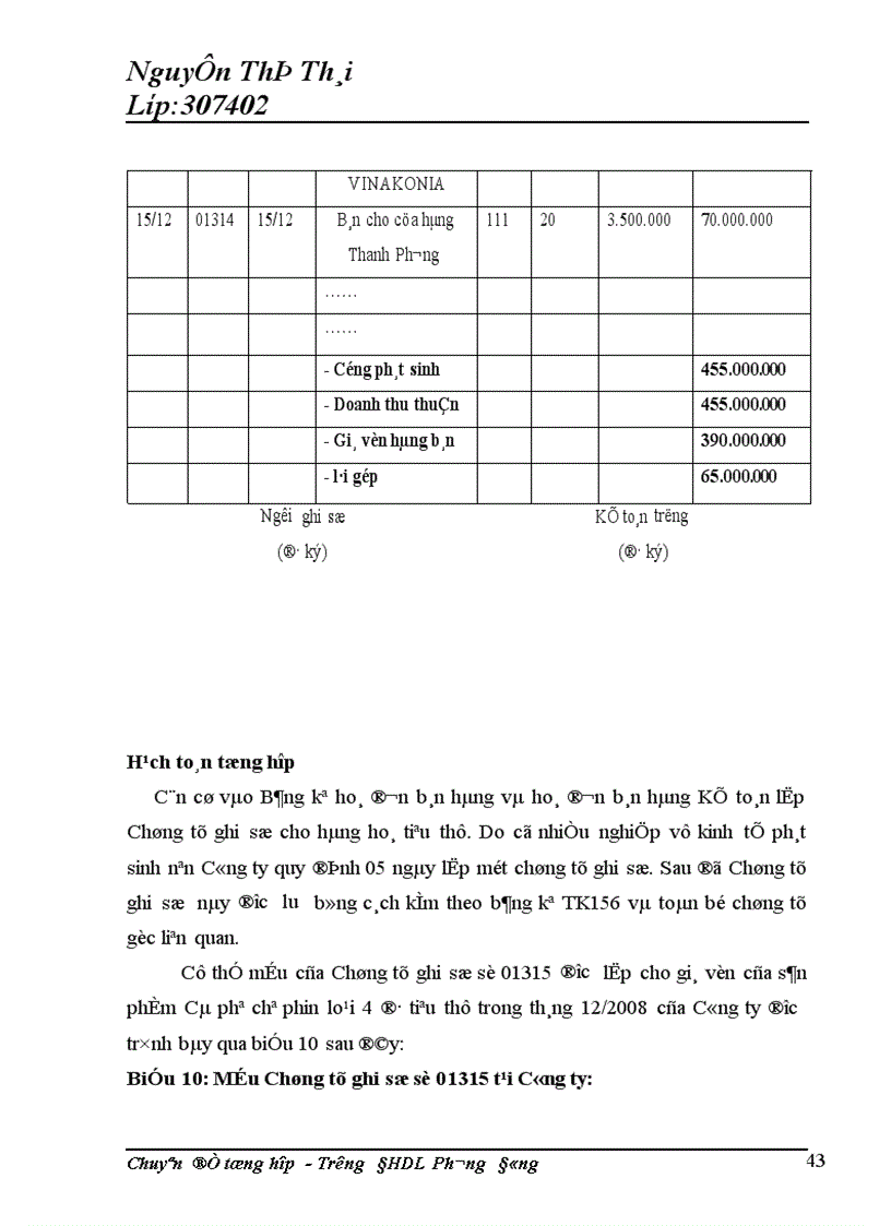 image for page Tổ chức công tác kế toán bán hàng và xác định kết quả kinh doanh kinh doanh tại Công ty TNHH TM DV Mạnh Long 1