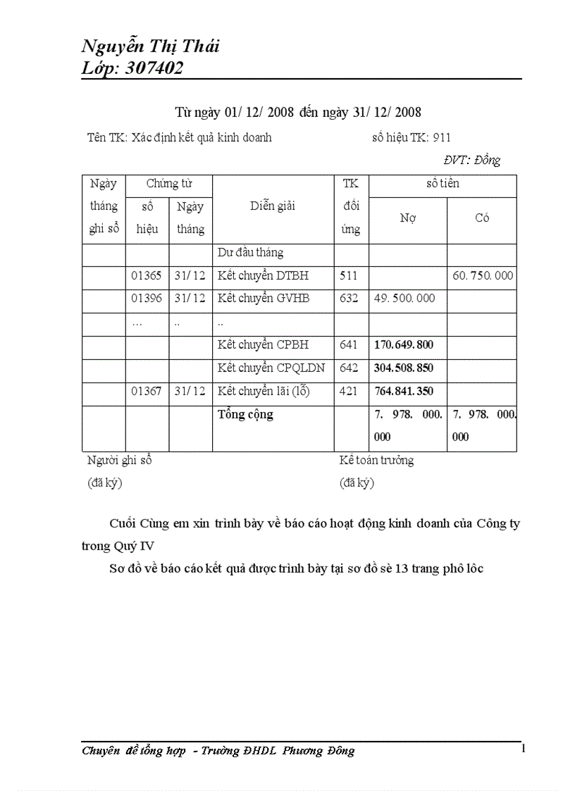 image for page Tổ chức công tác kế toán bán hàng và xác định kết quả kinh doanh kinh doanh tại Công ty TNHH TM DV Mạnh Long 1