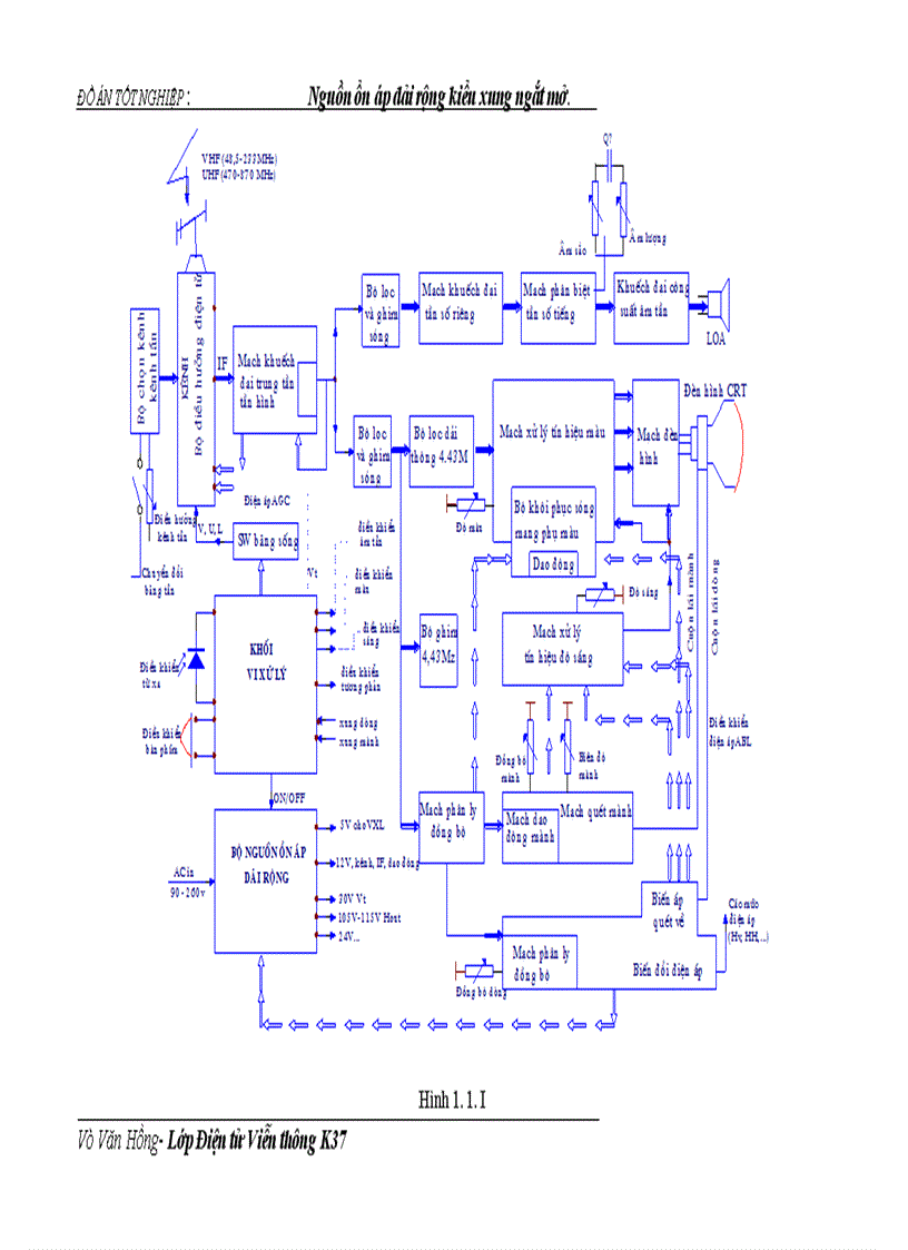 image for page Nguồn ổn áp dải rộng kiểu xung ngắt mở