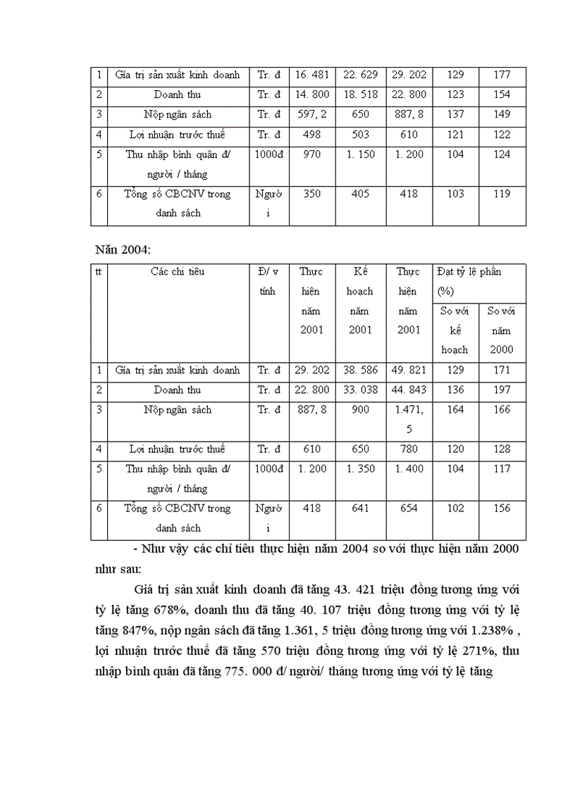 image for page Hoàn thiện kế toán nguyên liệu vật liệu 1