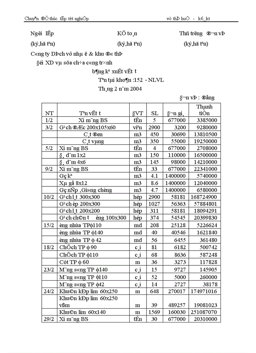 image for page Hoàn thiện kế toán nguyên liệu vật liệu 1
