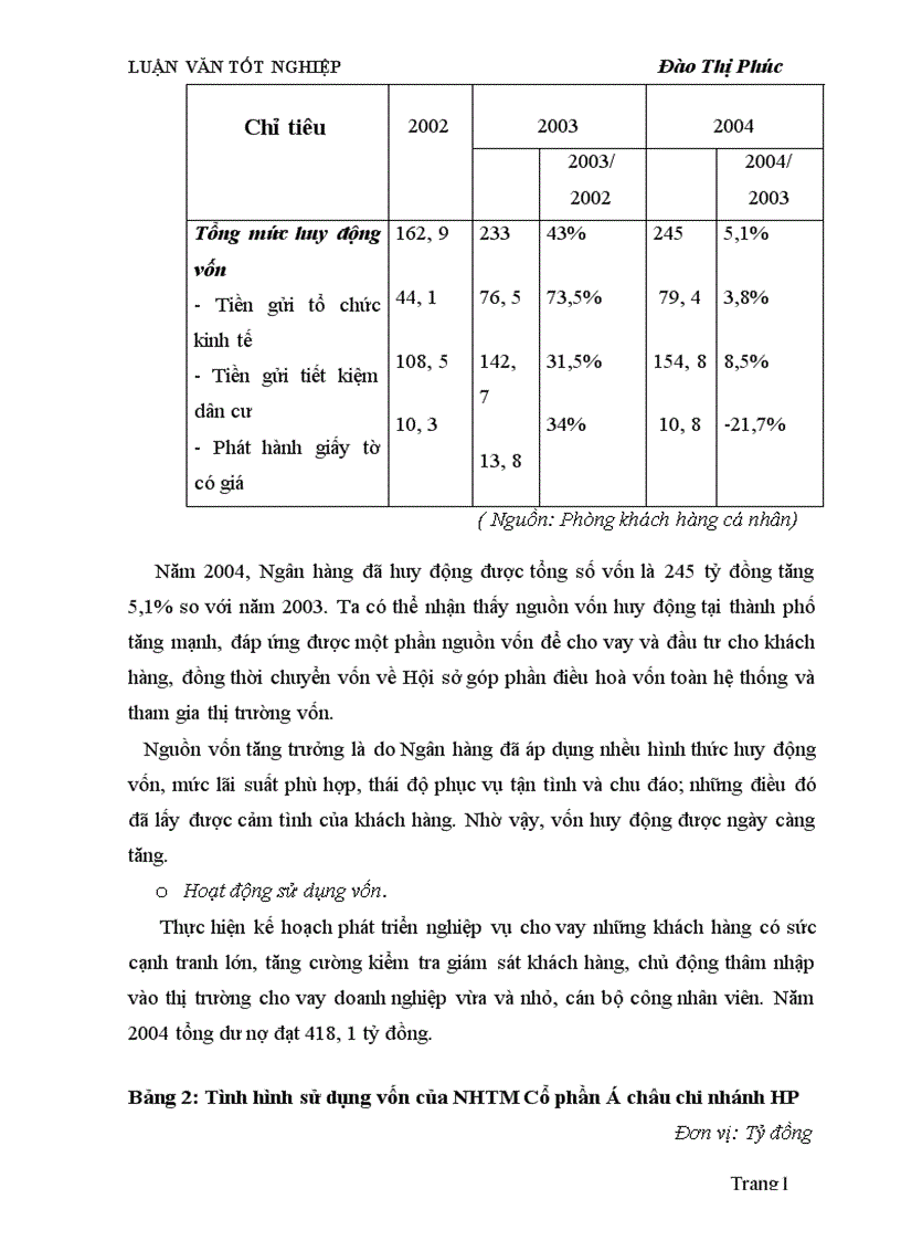 image for page Giải pháp nâng cao chất lượng tín dụng đối với thành phần kinh tế ngoài quốc doanh 1