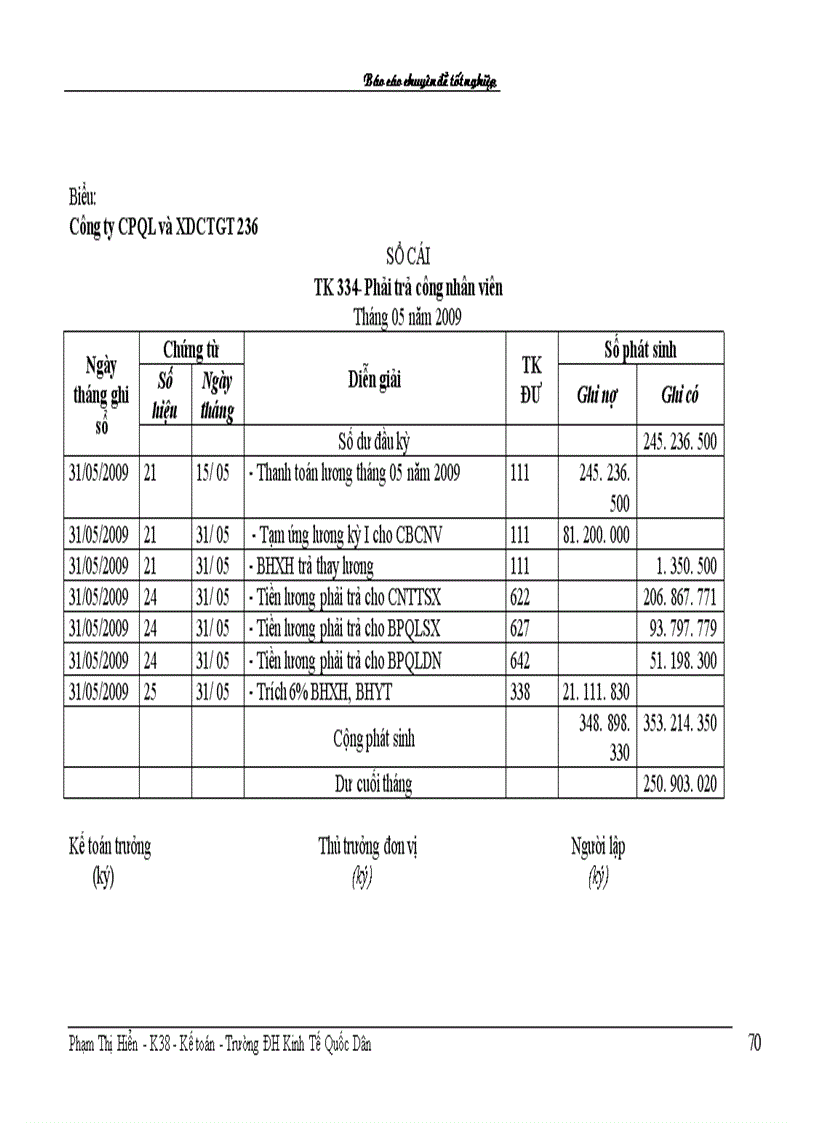 image for page Hoàn thiện kế toán tiền lương và các khoản trích theo lương 1