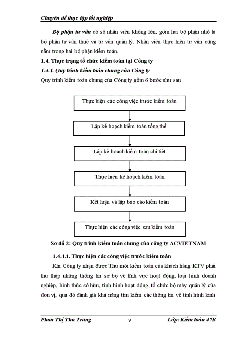 image for page Quy trình kiểm toán doanh thu và khoản mục phải thu khách hàng trong kiểm toán BCTC do Công ty TNHH Tài chính và Kiểm toán Việt Nam thực hiện 1