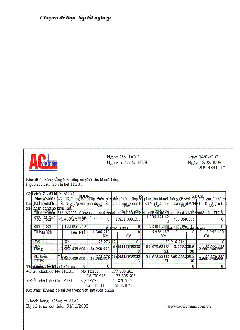 image for page Quy trình kiểm toán doanh thu và khoản mục phải thu khách hàng trong kiểm toán BCTC do Công ty TNHH Tài chính và Kiểm toán Việt Nam thực hiện 1
