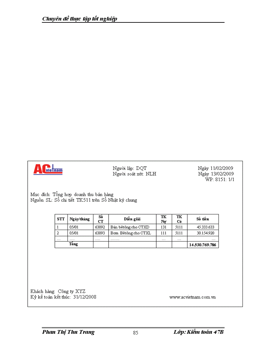 image for page Quy trình kiểm toán doanh thu và khoản mục phải thu khách hàng trong kiểm toán BCTC do Công ty TNHH Tài chính và Kiểm toán Việt Nam thực hiện 1