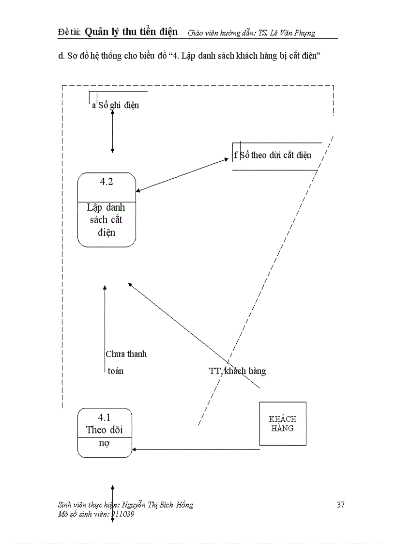image for page Quản lý thu tiền điện 1