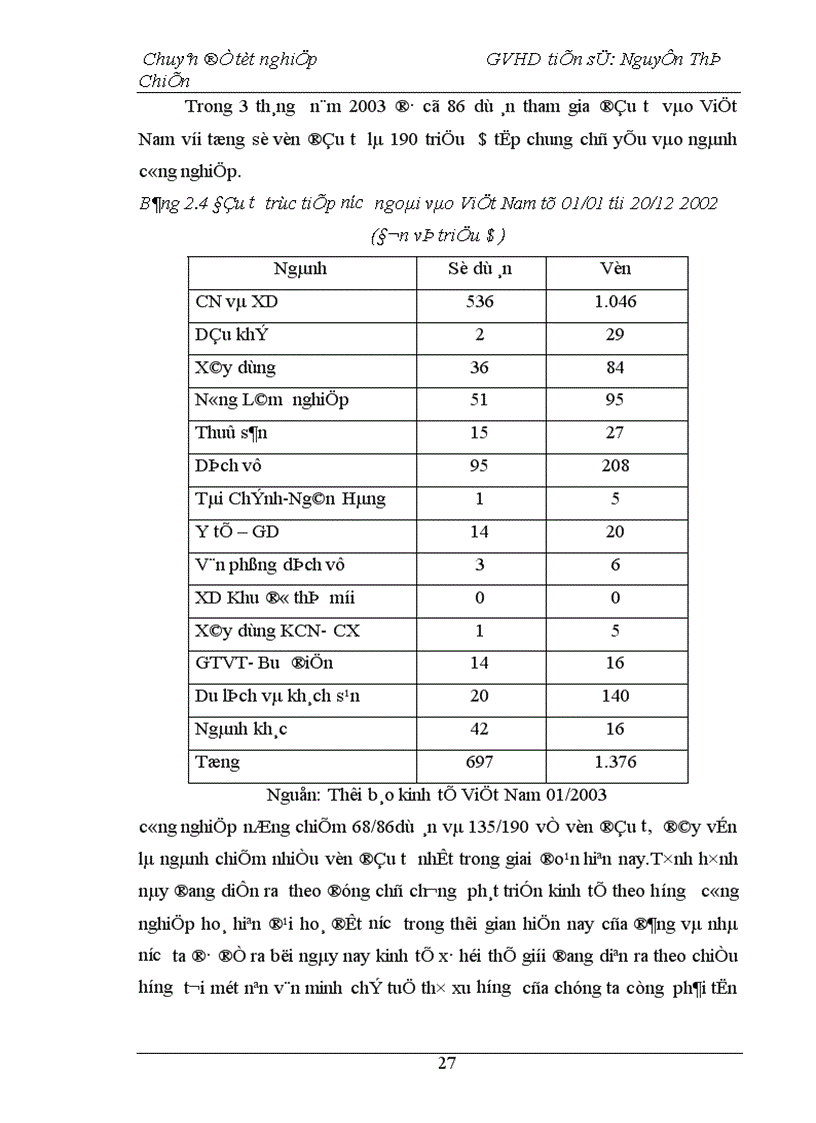 image for page Một số giải pháp nhằm tăng cường thu hút đầu tư trực tiếp nước ngoài vào Việt Nam trong giai đoạn hiện nay 1