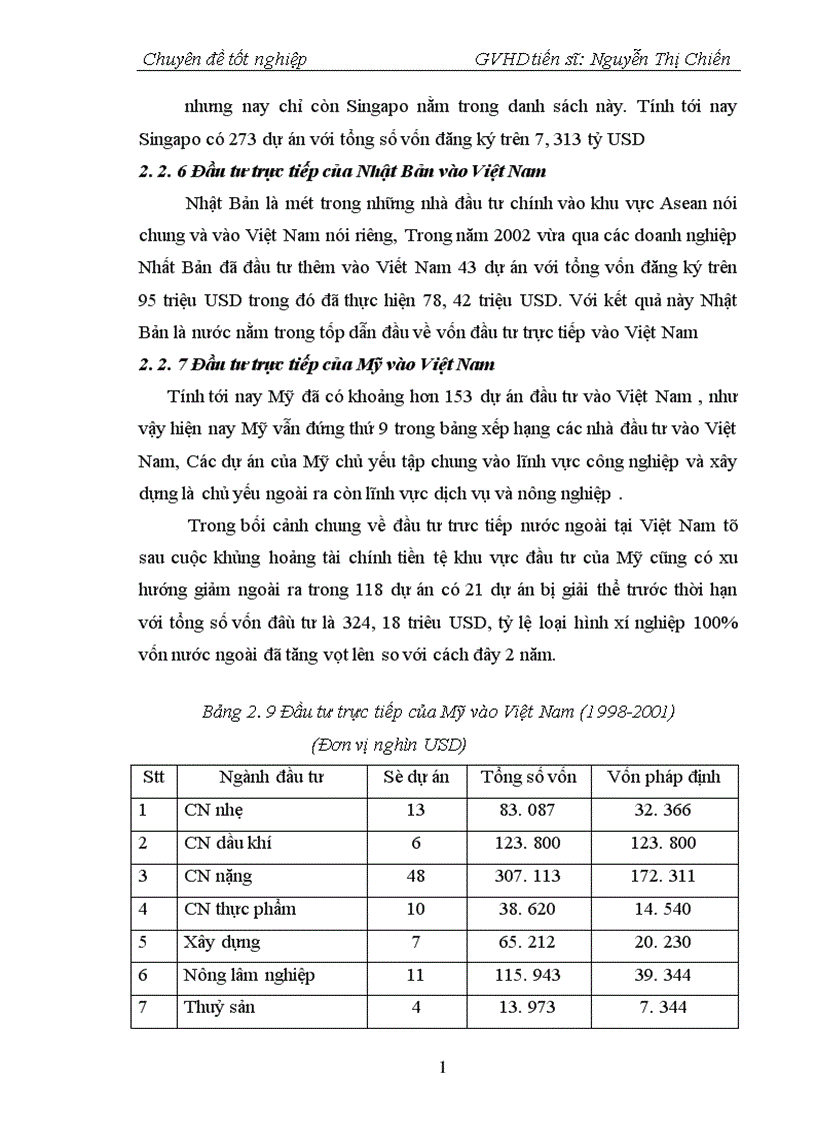 image for page Một số giải pháp nhằm tăng cường thu hút đầu tư trực tiếp nước ngoài vào Việt Nam trong giai đoạn hiện nay 1