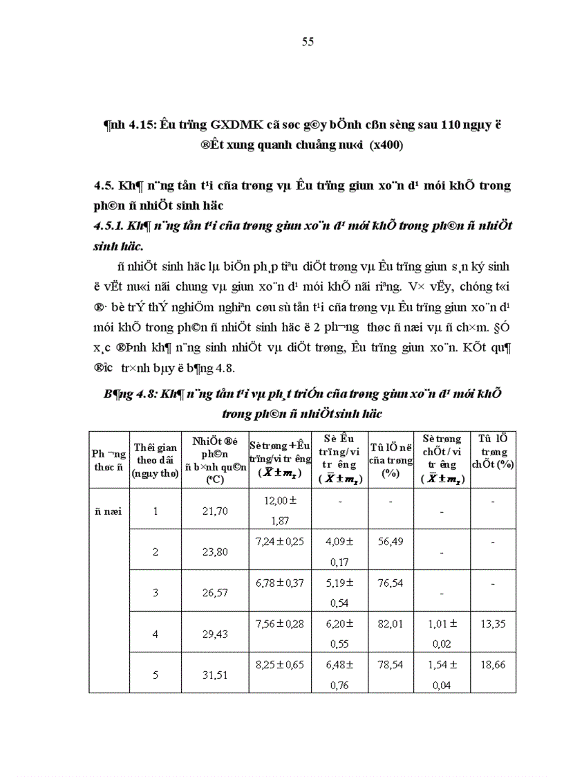 image for page Nghiên cứu sự phát triển của trứng và khả năng tồn tại của ấu trùng giun xoăn dạ múi khế ở ngoại cảnh