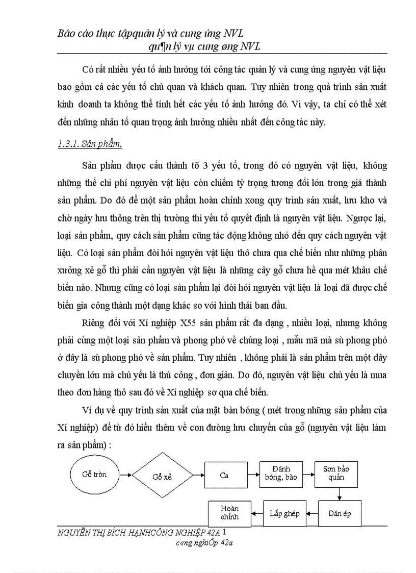 image for page Hoàn thiện công tác quản lý và cung ứng nguyên vật liệu tại Xí nghiệp sản xuất đồ dùng học cụ huấn luyện X55 1