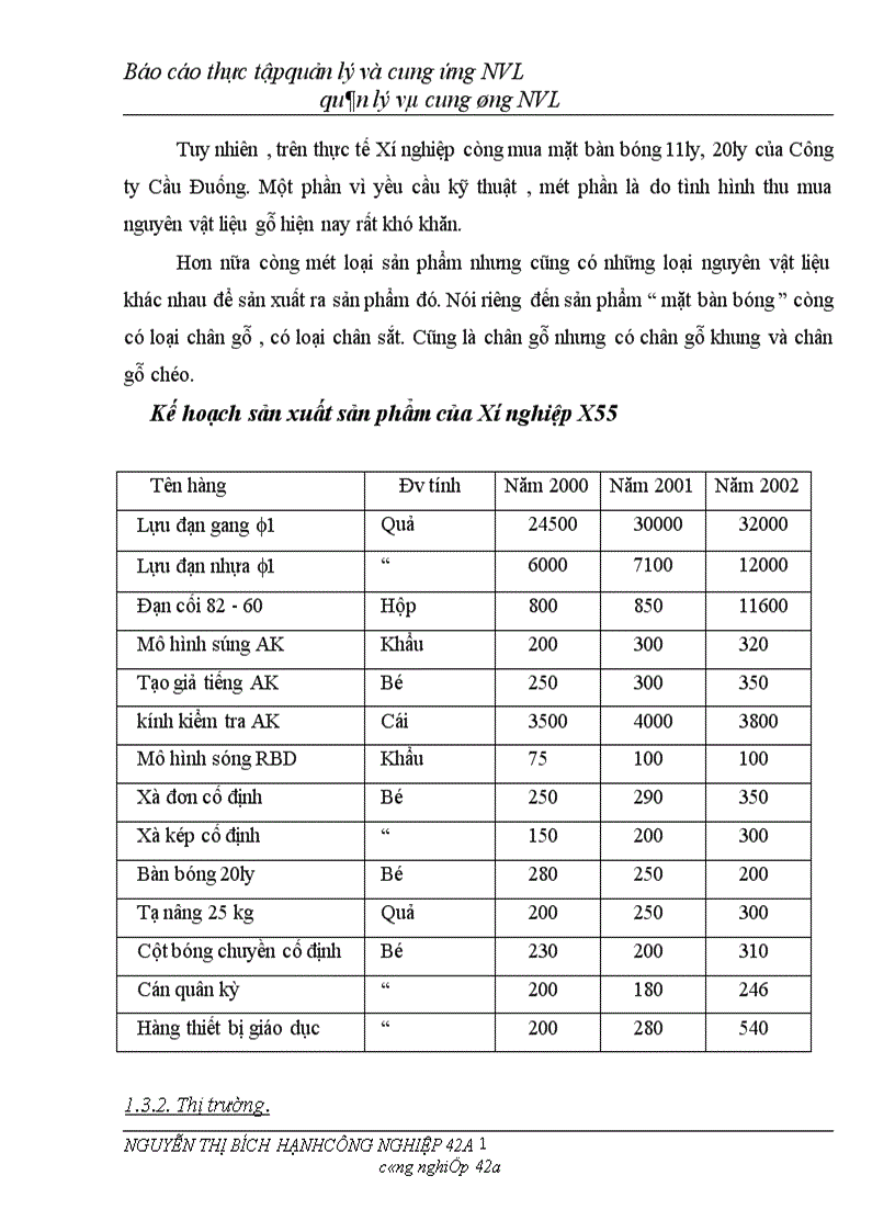 image for page Hoàn thiện công tác quản lý và cung ứng nguyên vật liệu tại Xí nghiệp sản xuất đồ dùng học cụ huấn luyện X55 1