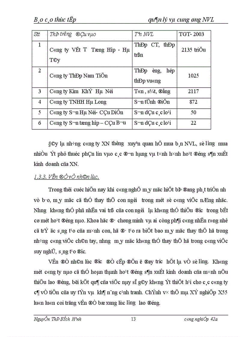 image for page Hoàn thiện công tác quản lý và cung ứng nguyên vật liệu tại Xí nghiệp sản xuất đồ dùng học cụ huấn luyện X55 1