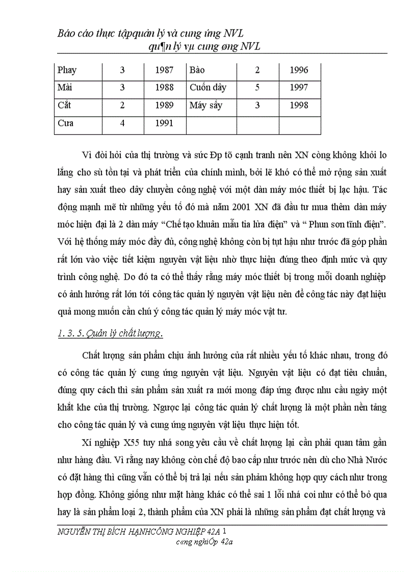 image for page Hoàn thiện công tác quản lý và cung ứng nguyên vật liệu tại Xí nghiệp sản xuất đồ dùng học cụ huấn luyện X55 1