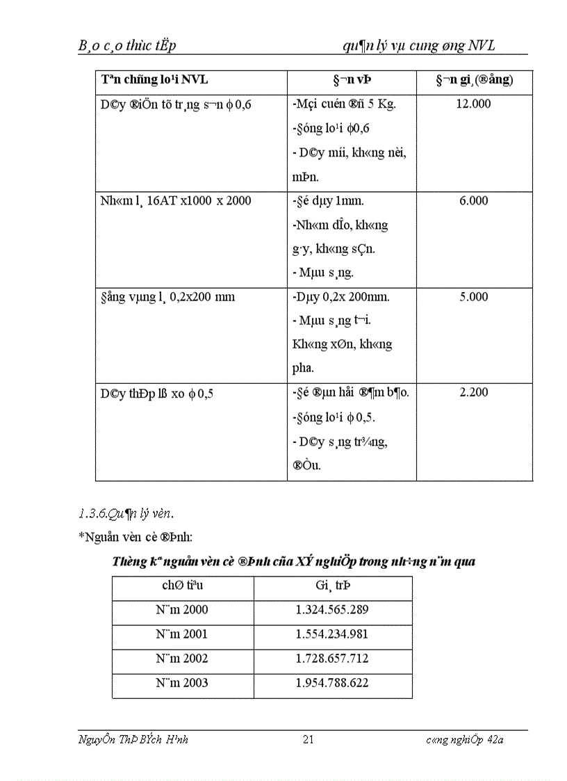 image for page Hoàn thiện công tác quản lý và cung ứng nguyên vật liệu tại Xí nghiệp sản xuất đồ dùng học cụ huấn luyện X55 1