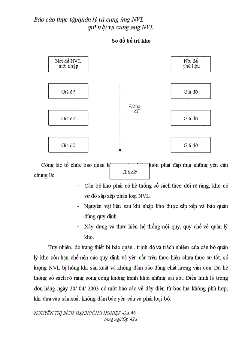 image for page Hoàn thiện công tác quản lý và cung ứng nguyên vật liệu tại Xí nghiệp sản xuất đồ dùng học cụ huấn luyện X55 1